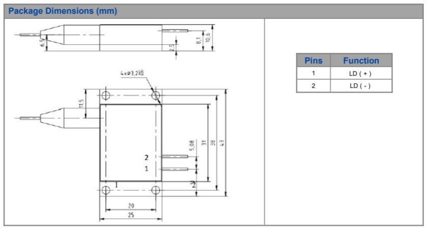 K793DA3RN-12.00W Multi-Single Emitter, 793nm, 12W Fiber Coupled Diode Laser